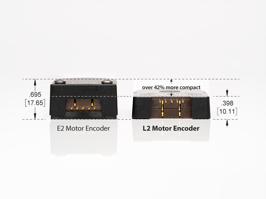 Showing reduced height of L2 low-profile encoder